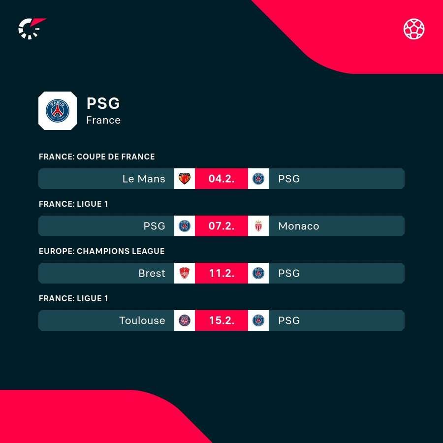 PSG's upcoming fixtures