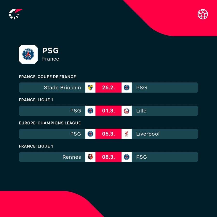 PSG's upcoming matches