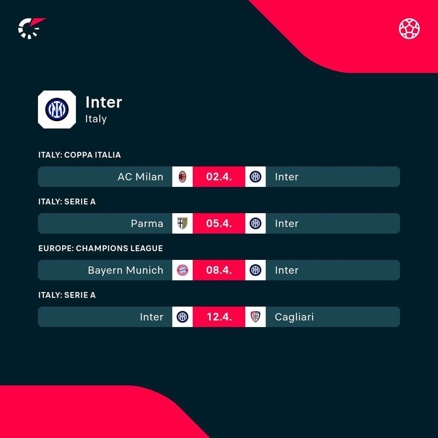 Inter's upcoming matches Inter's upcoming matches