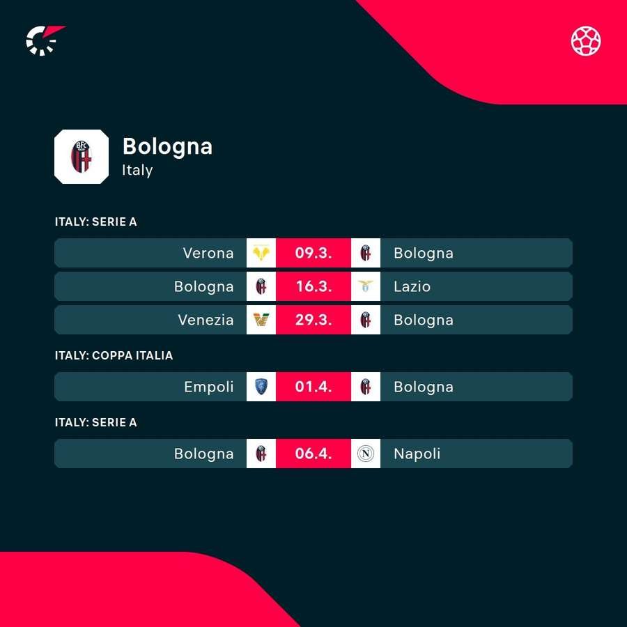 Bologna's upcoming fixtures