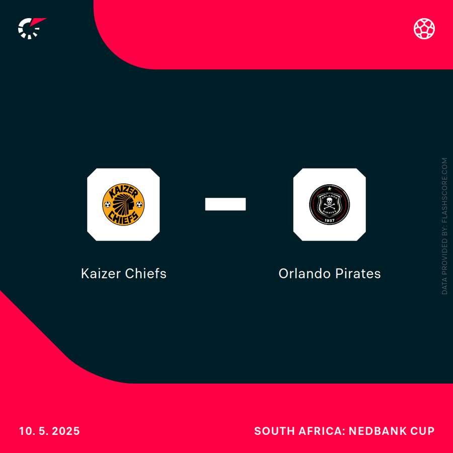 Nedbank Cup final