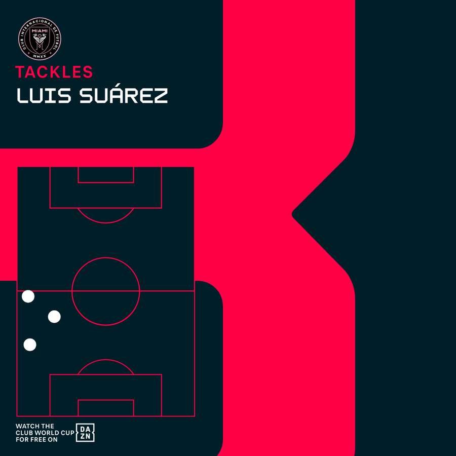 Luis Suarez tackles Porto with precision Luis Suarez tackles Porto with precision
