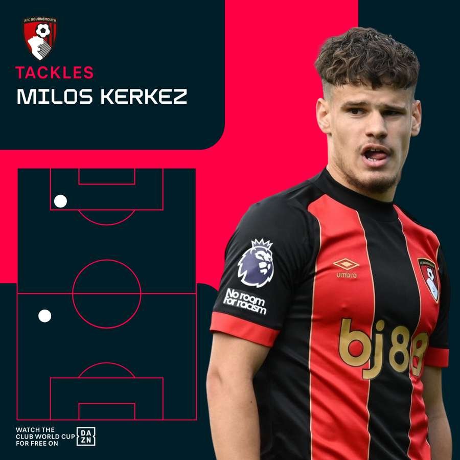 Milos Kerkez tackles vs Aston Villa Milos Kerkez tackles vs Aston Villa